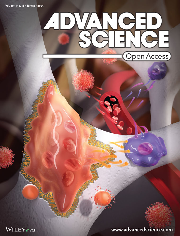 Advanced Science cover